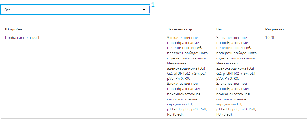 Просмотр результата по всем пробам
