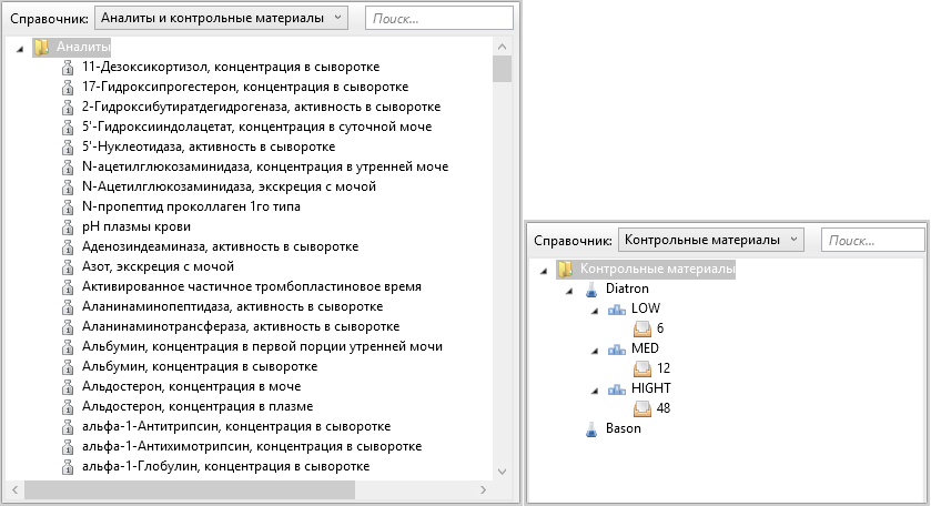 Список аналитов и контрольных материалов