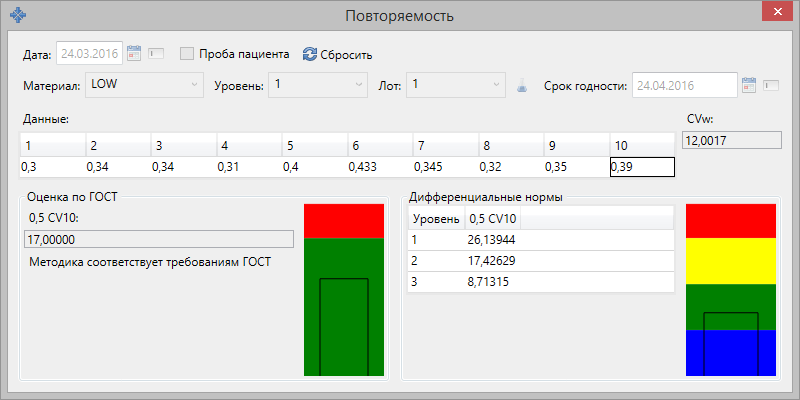 Настройка контрольной карты