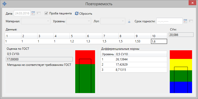 Ввод значений для оценки повторяемости