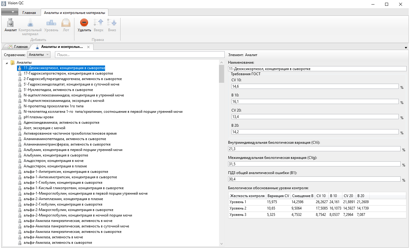 Справочник аналитов и контрольных материалов